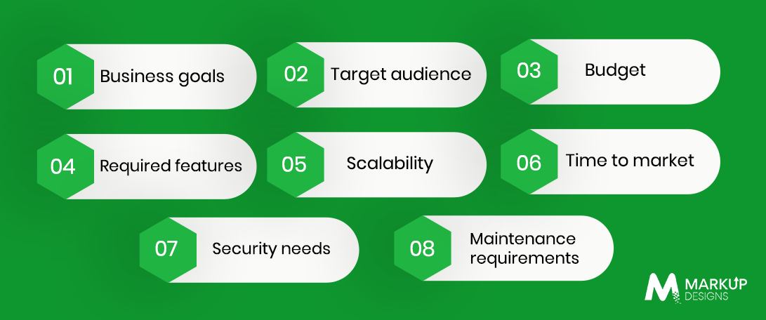 Factors to Consider Before Choosing