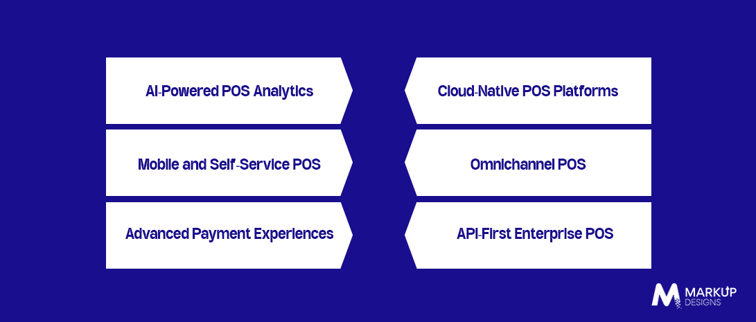 Future Trends in POS Software Development in Australia