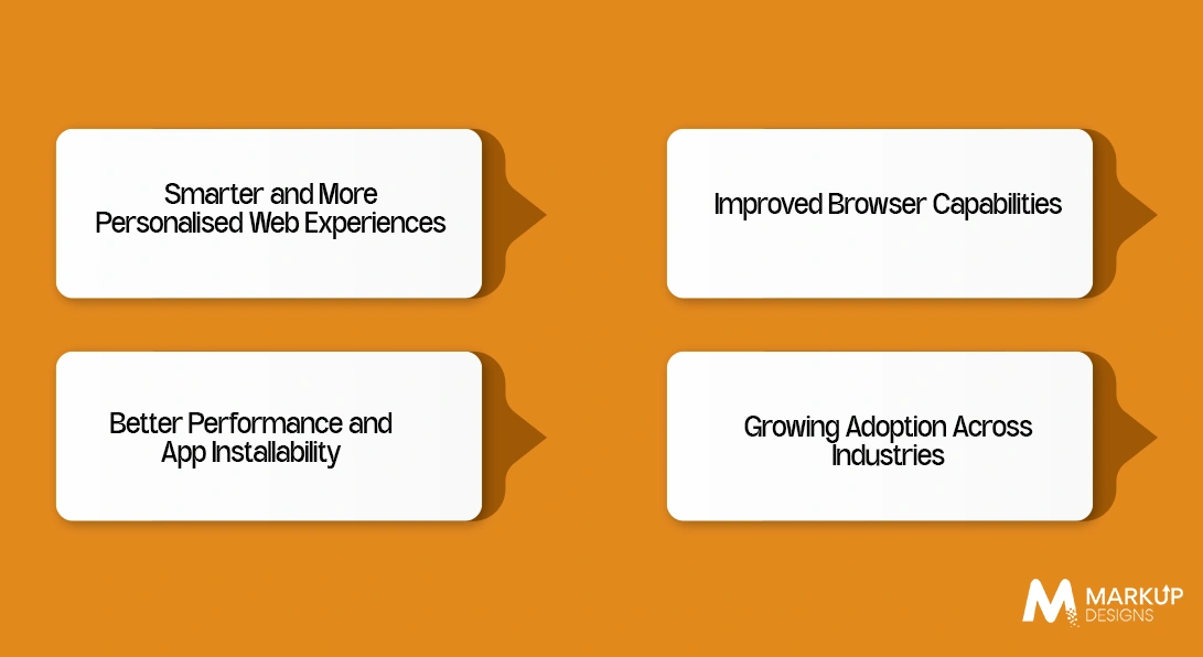 Future of Progressive Web App Development
