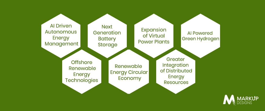 The Future of Renewable Energy Technology in Australia