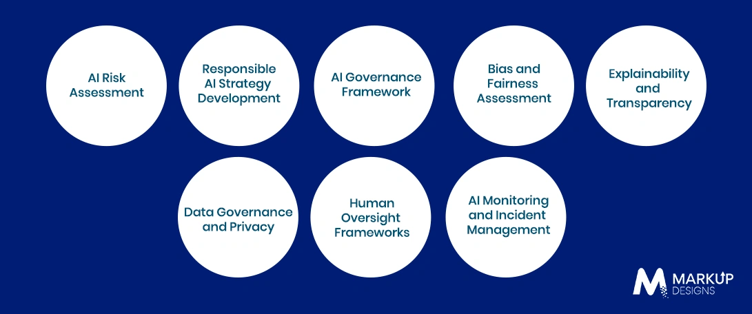 How AI Ethics Consulting Helps Enterprises