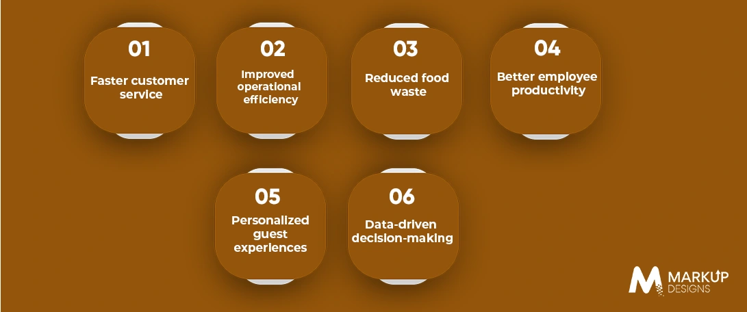 How Restaurant Technology is Changing Hospitality Businesses