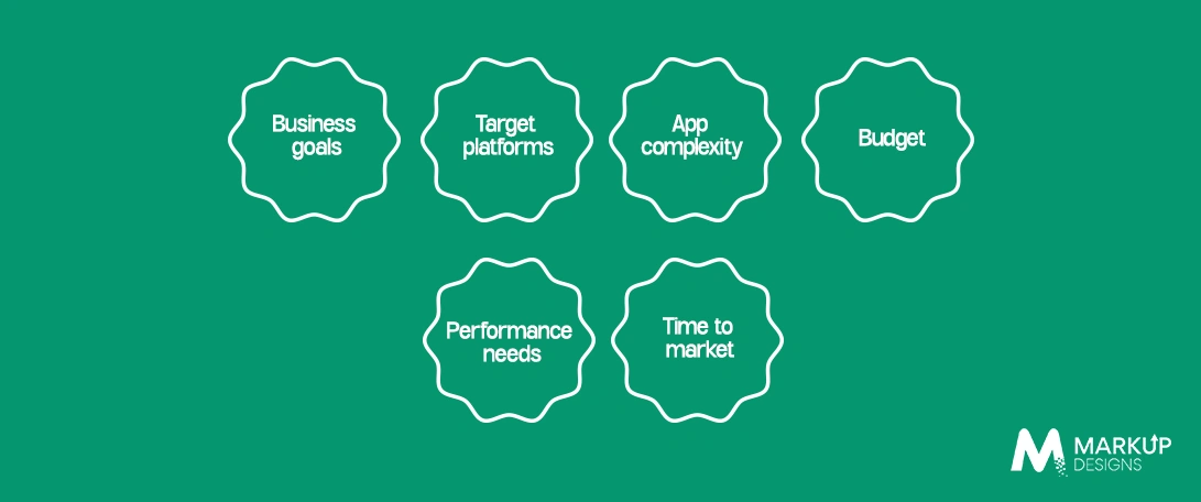 How to Choose Between Native and Hybrid App Development?