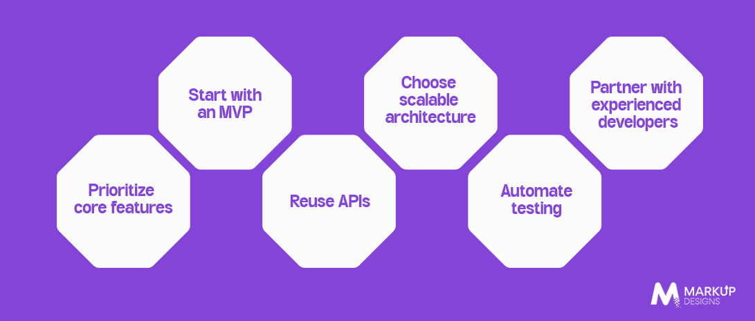How to Reduce Enterprise Mobile Banking App Development Costs