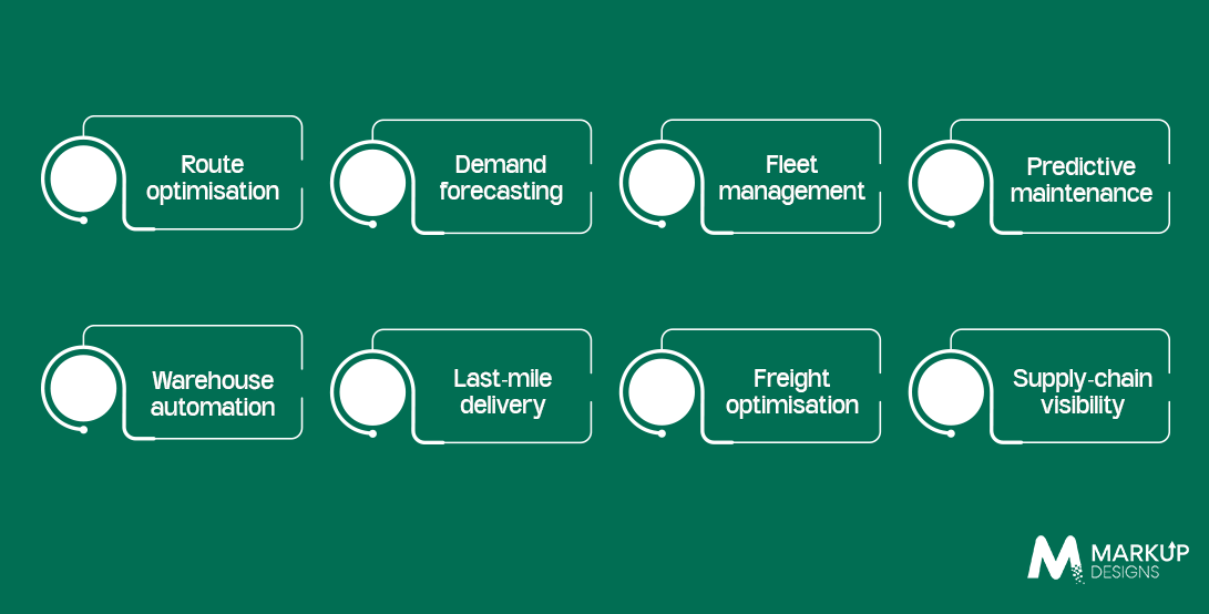Key Applications of AI in Australian Logistics