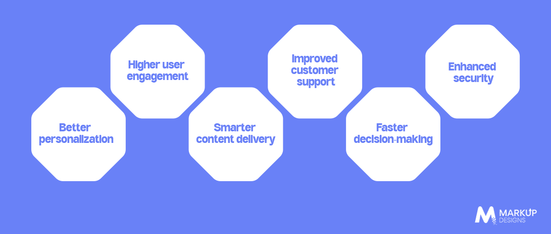 Key Benefits of AI in Social Media