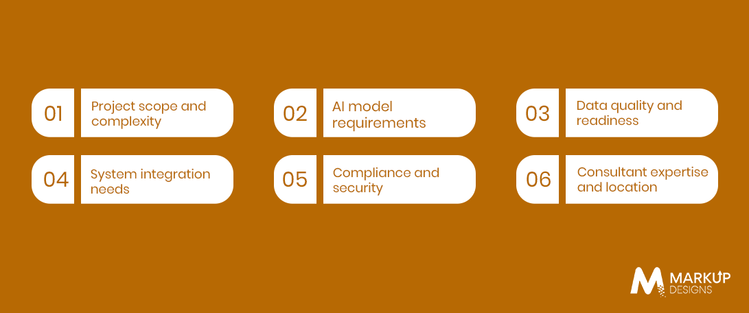 Key Factors That Influence AI Consulting Costs