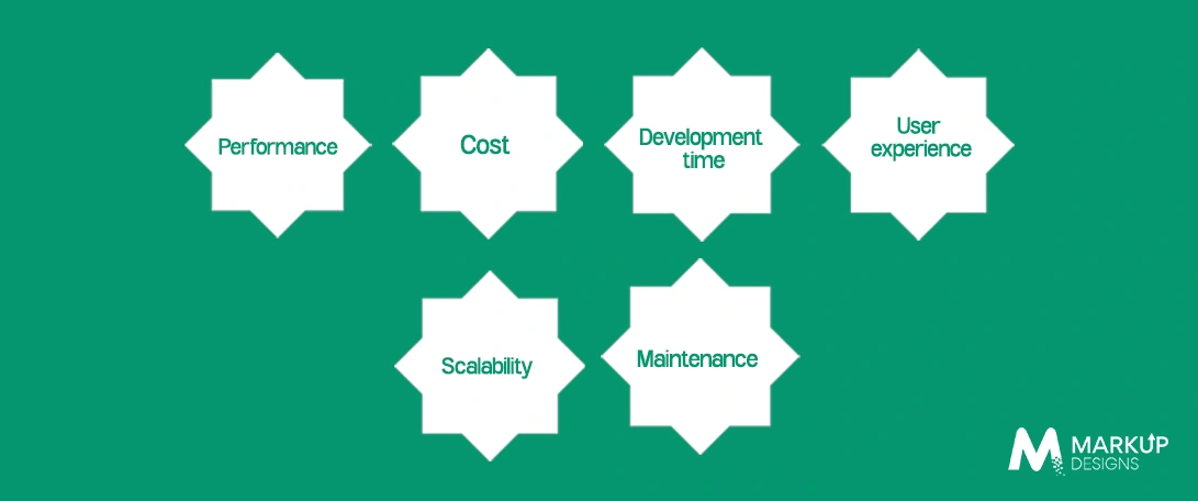 Native vs. Hybrid App Development: Key Differences