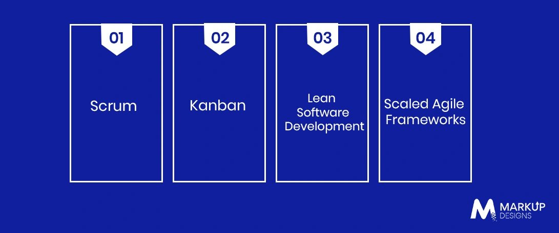 Popular Agile Frameworks Used in Enterprise Software Development