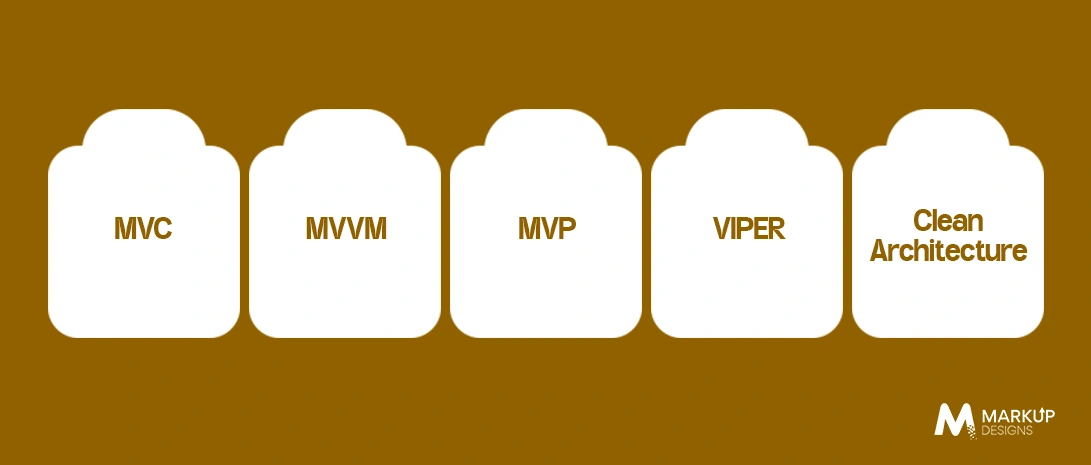 Popular Mobile App Architecture Patterns