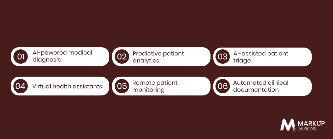 Real-World Applications of AI in UK Healthcare
