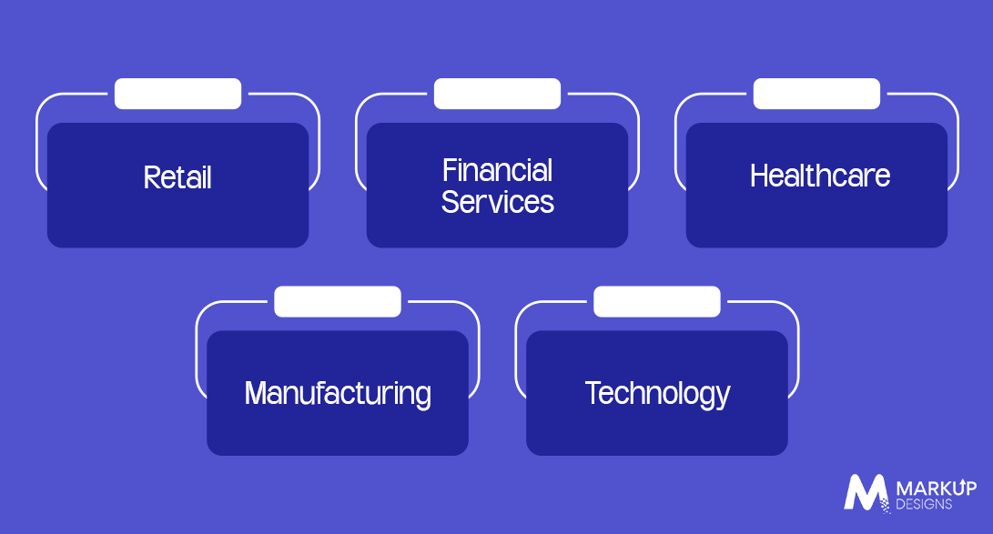  Real World Examples of Generative AI in Business