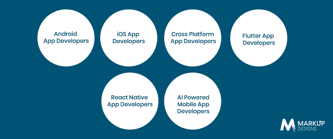 Types of Mobile App Developers You Can Hire in Oman