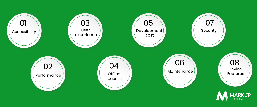 Web Apps vs Mobile Apps_ Key Differences
