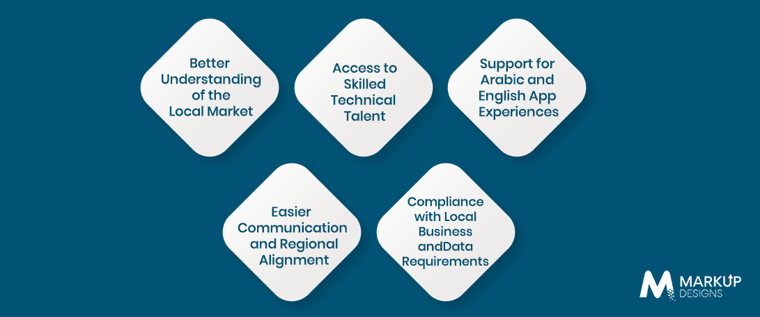 Why Hire Mobile App Developers in Oman_