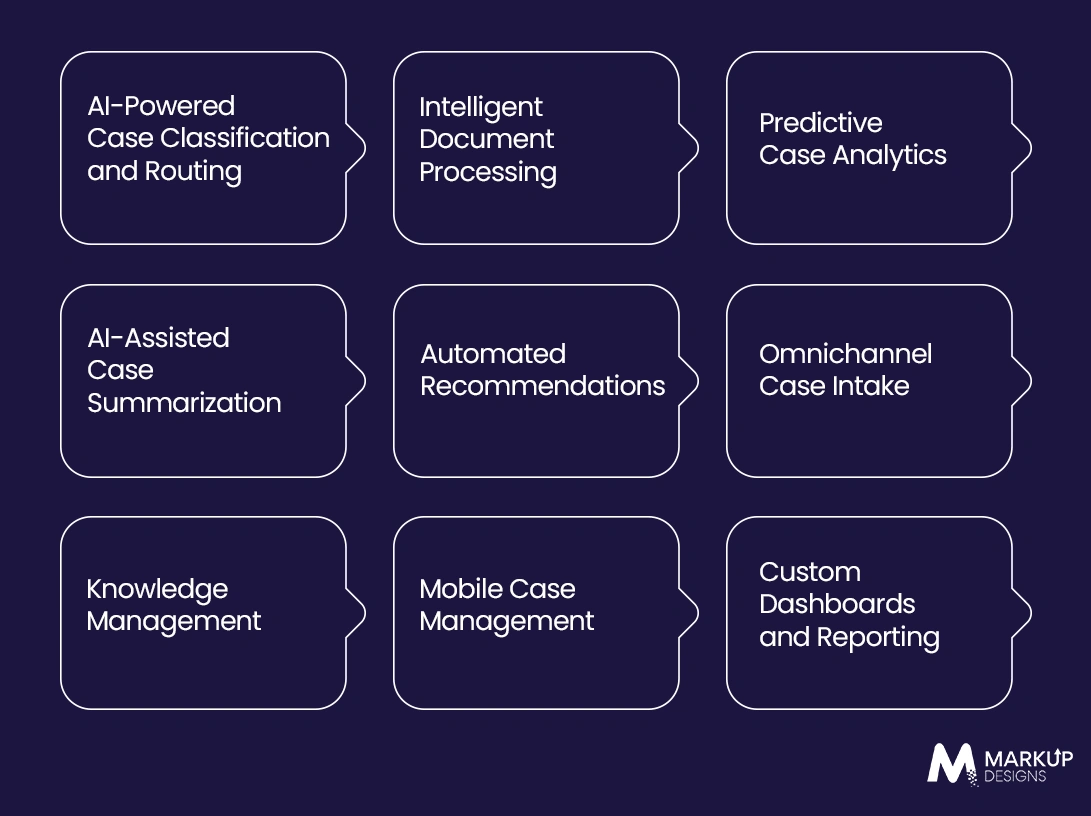 Advanced Features for Enterprise Case Management