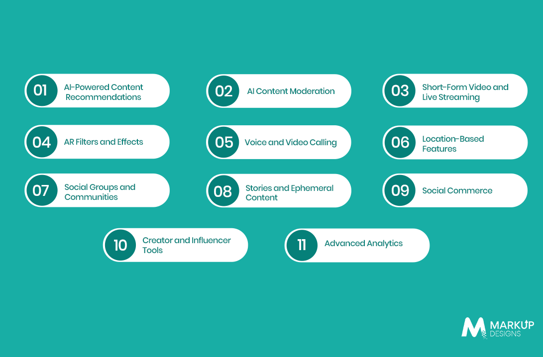 Advanced Features to Make a Social Media App Stand Out