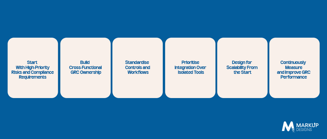 Best Practices for Enterprise GRC Implementation