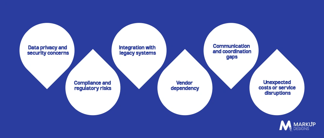 Challenges and Risks of Healthcare IT Outsourcing