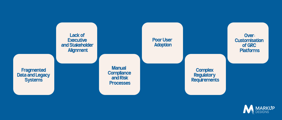 Common Enterprise GRC Implementation Challenges