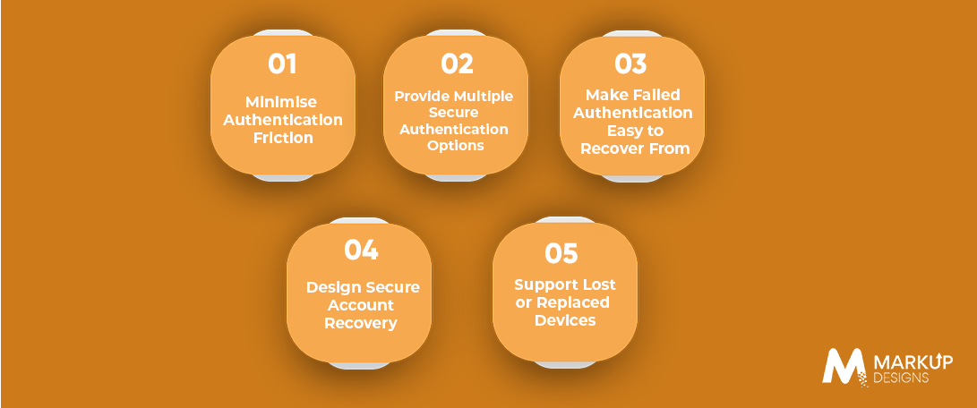 Designing a Secure MFA User Experience