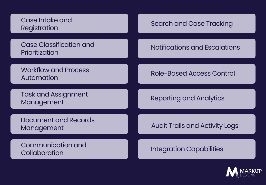 Enterprise Features of Case Management Software