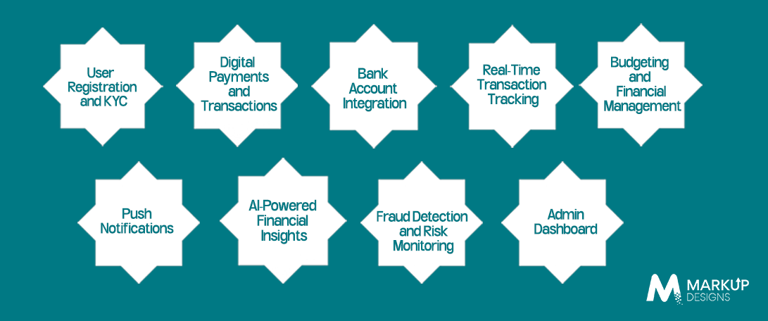 Essential Features of a FinTech App