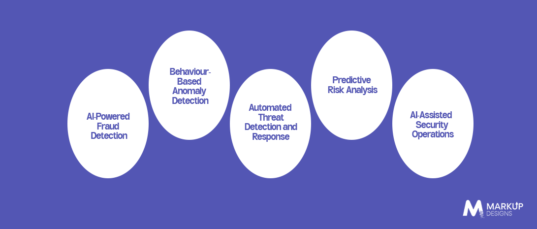 How AI Is Transforming FinTech Cybersecurity