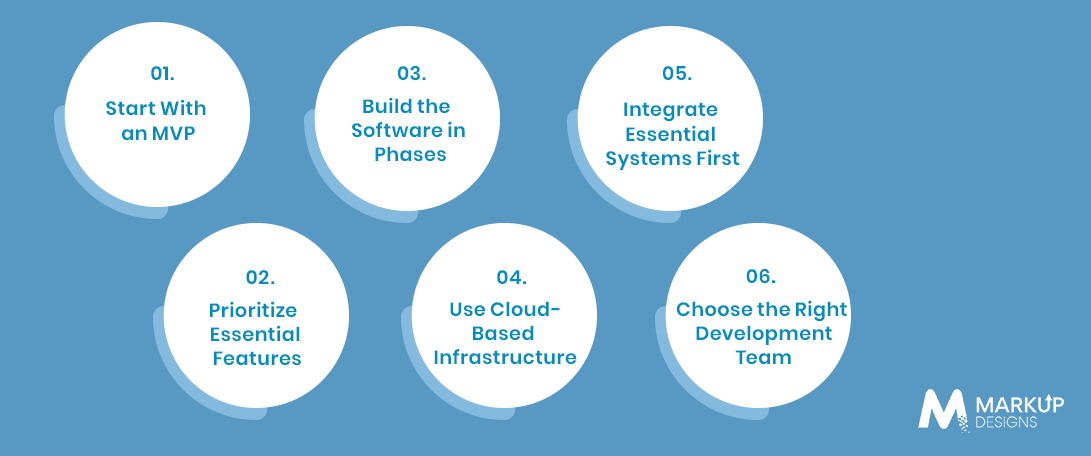 How Can You Reduce Inventory Management Software
