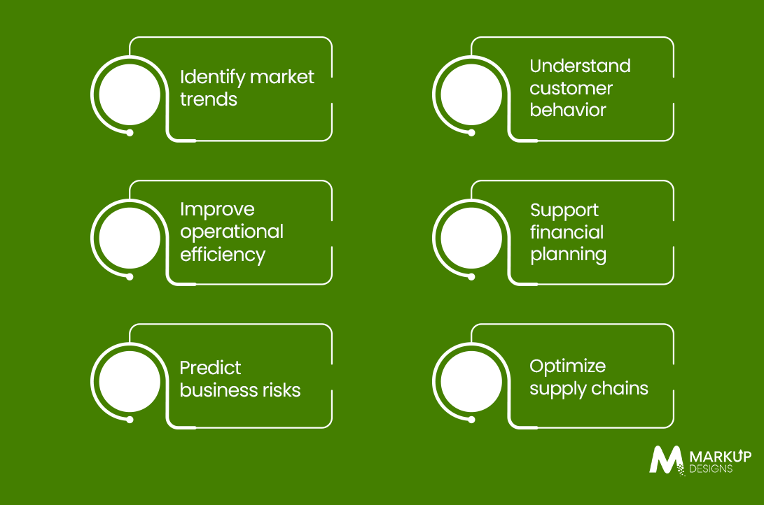 How Data Analytics Helps UK Enterprises Make Smarter Decisions