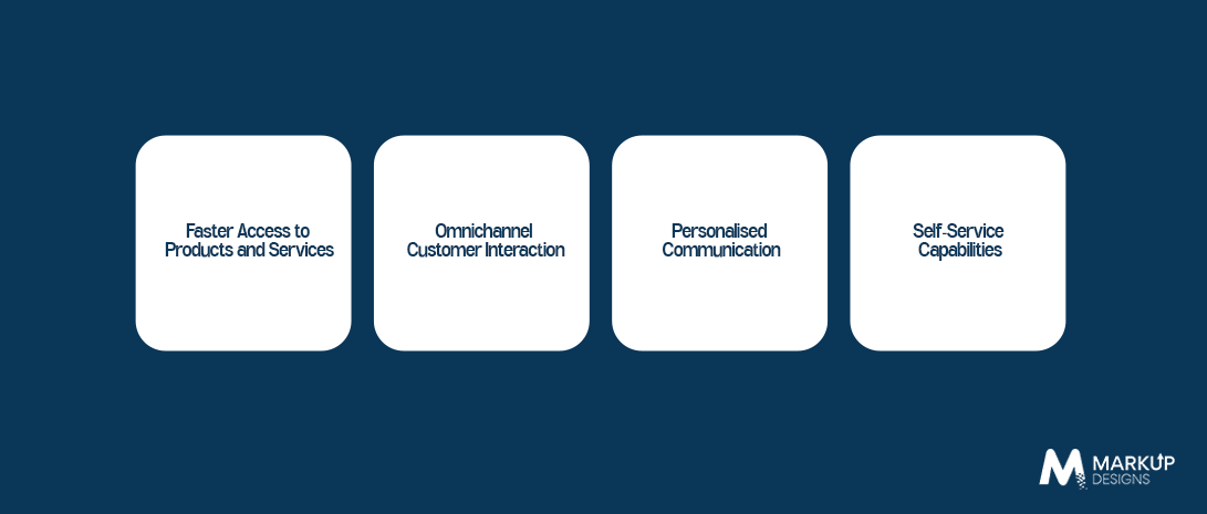 How Mobile Apps Help Bahraini Businesses Improve Customer Experience