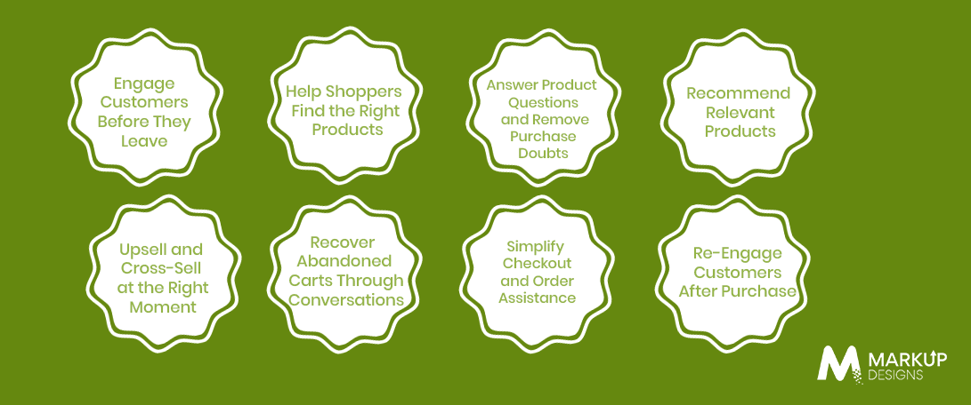 How eCommerce AI Chatbots Drive Sales Across the Customer Journey