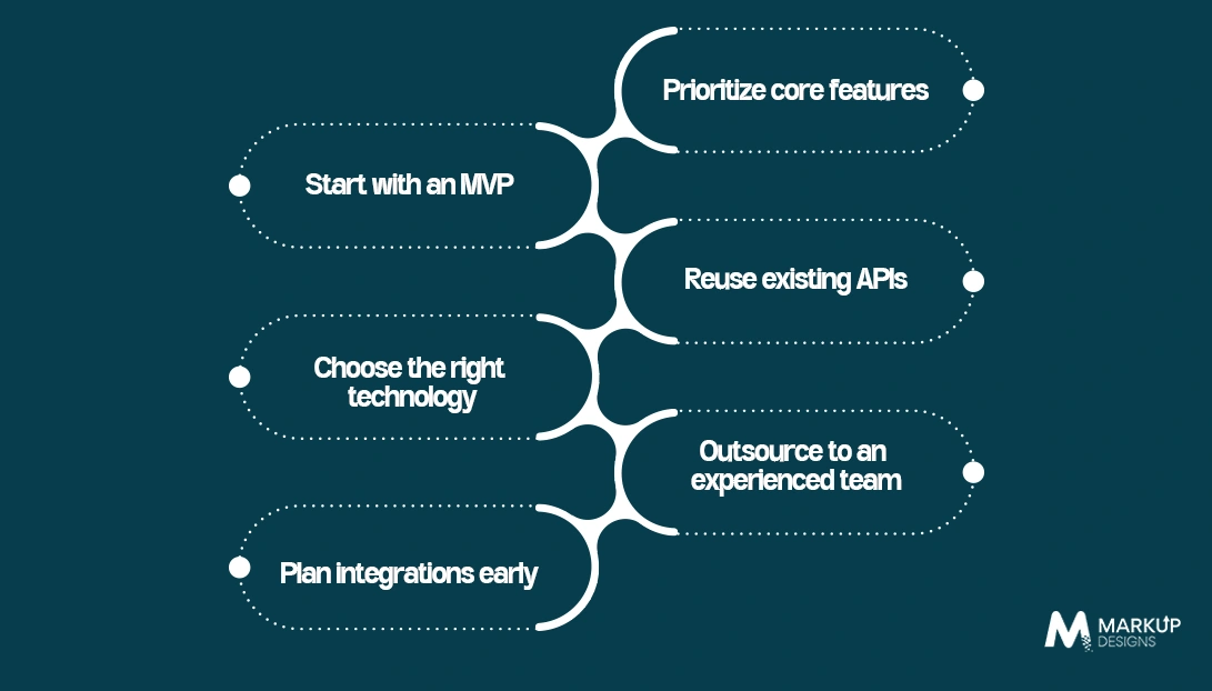 How to Reduce Mobile App Development Costs