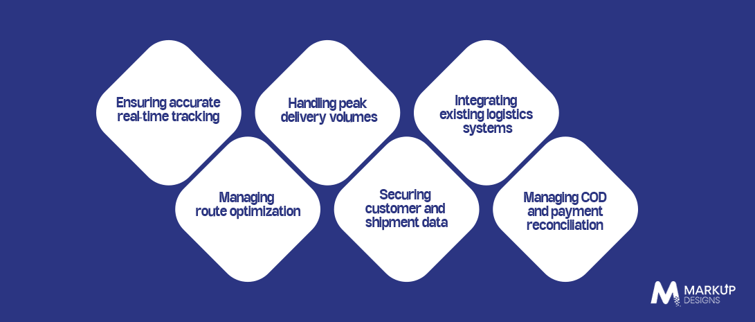 Key Challenges in Building a Logistics App