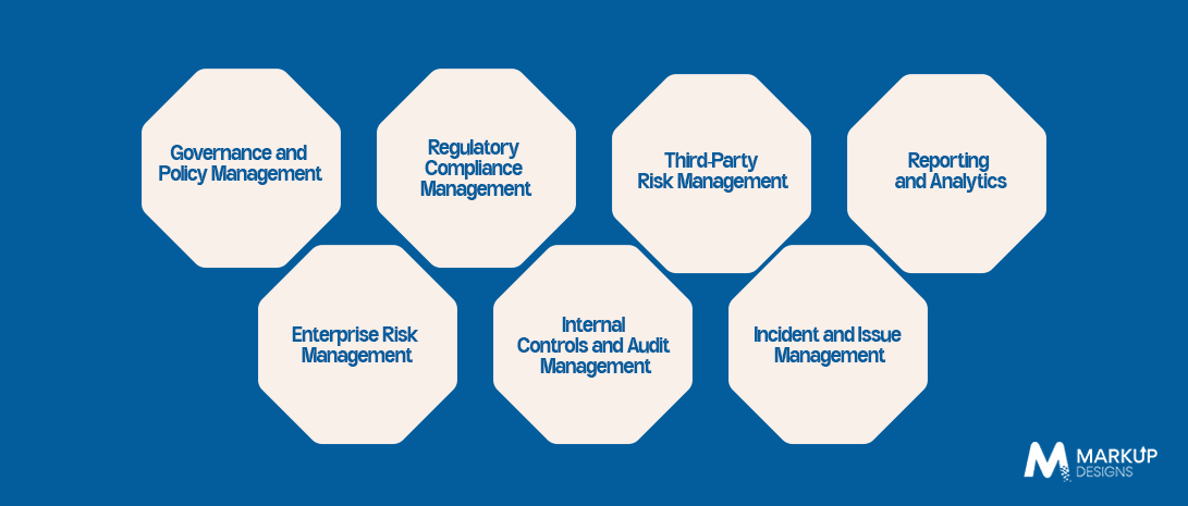 Key Components of a Successful Enterprise GRC Implementation