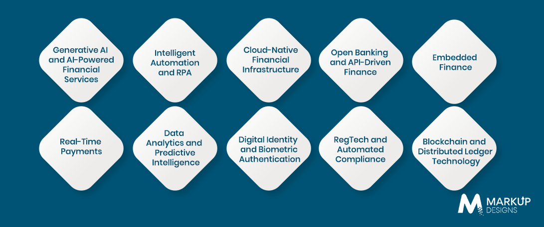 Key Digital Transformation Trends in Financial Services