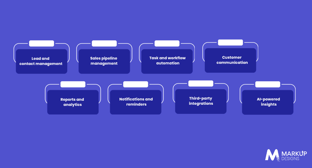 Key Features of CRM Software