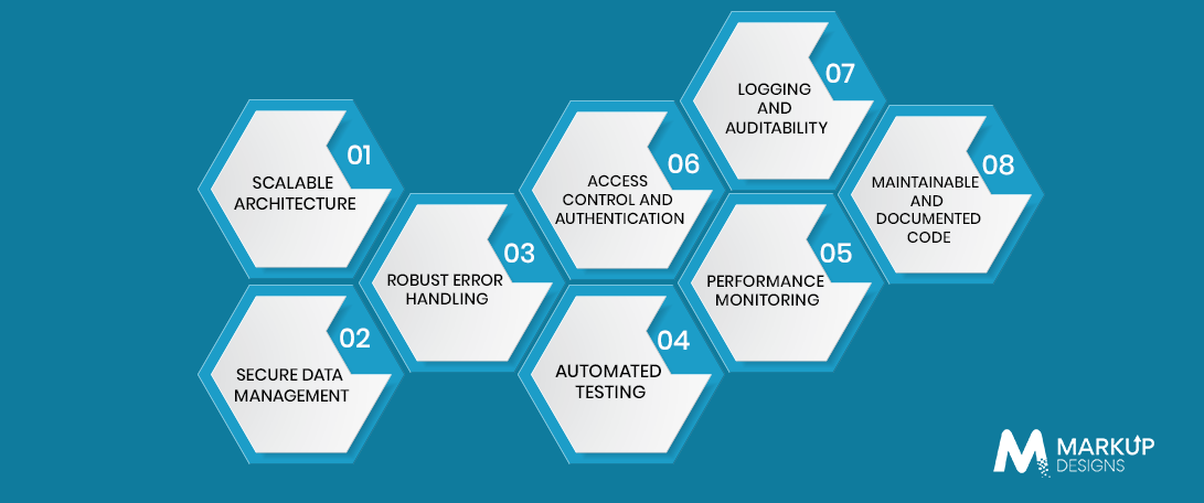 Key Features of Production-Ready AI-Assisted Applications