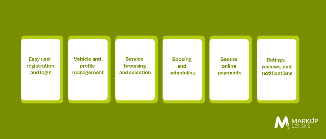 Key Features of a Car Wash App
