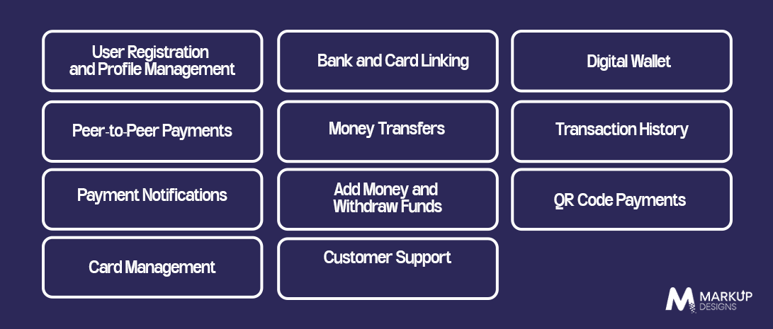 Key Features of a Cash App-Like FinTech App