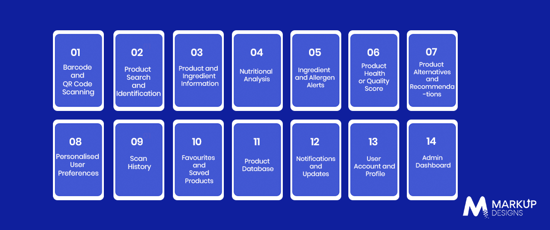 Key Features to Include in an App Like Yuka