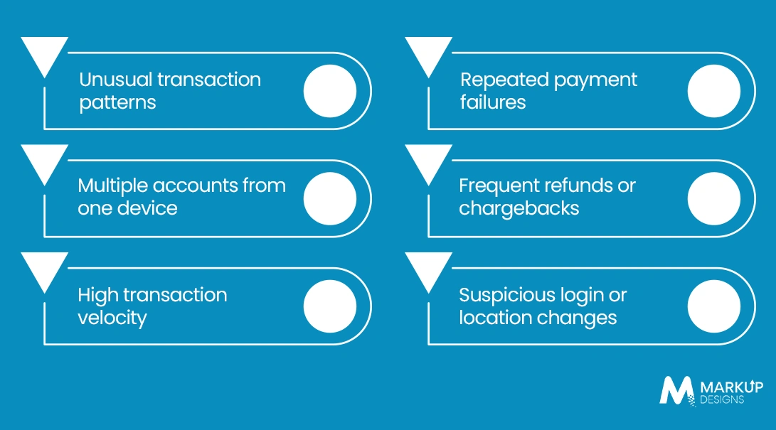 Key Fraud Indicators Enterprises Should Monitor