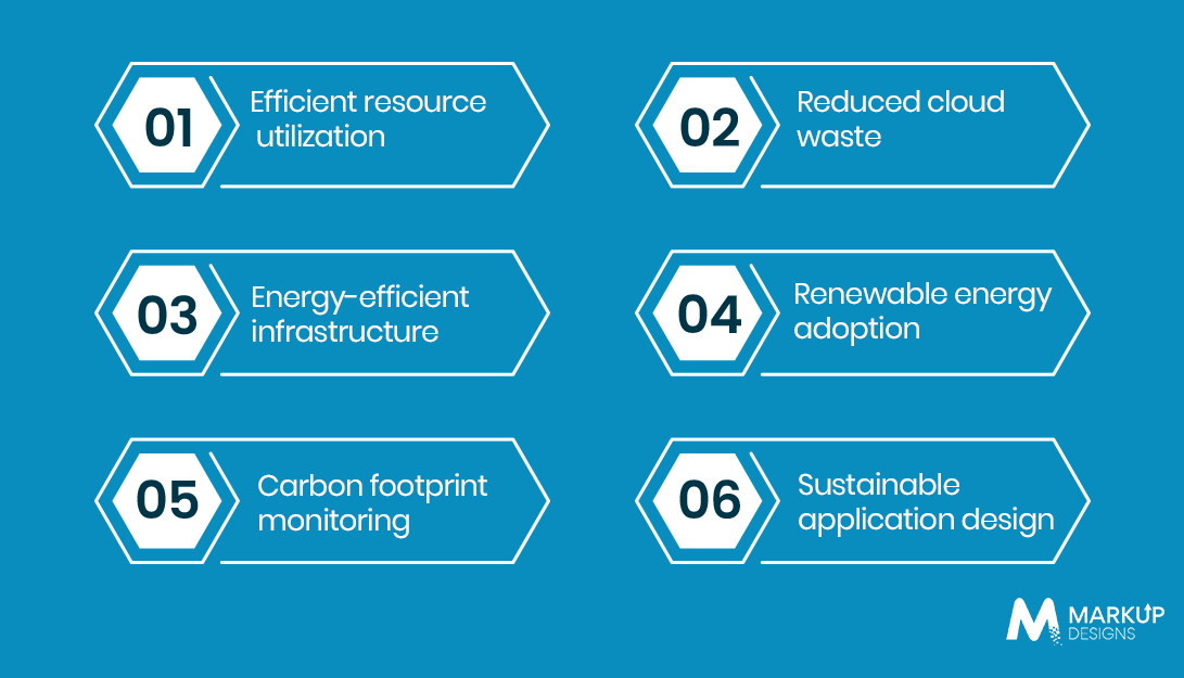 Key Principles of Green Cloud Computing