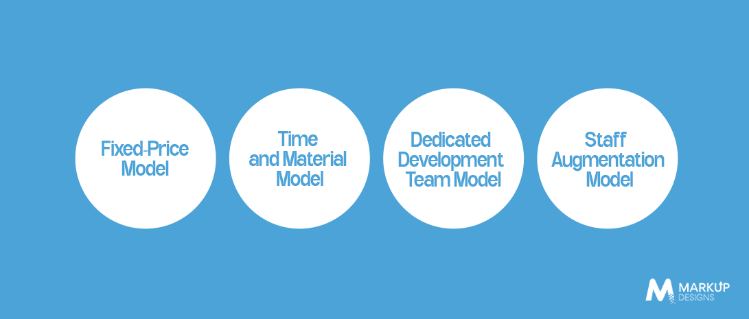 Mobile App Development Engagement Models