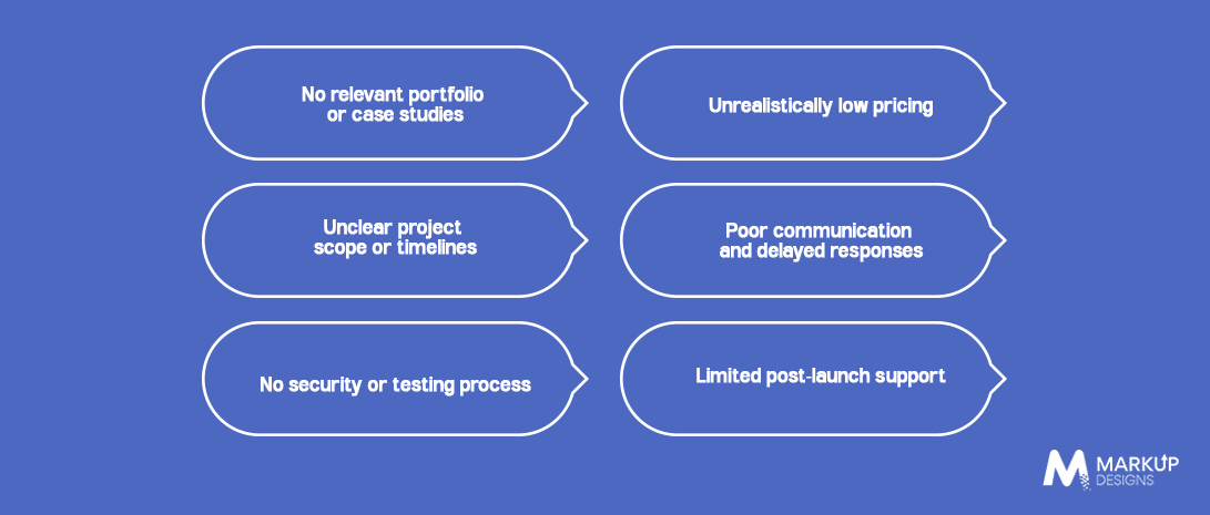 Red Flags to Avoid When Choosing a Mobile App Development Company in Bahrain