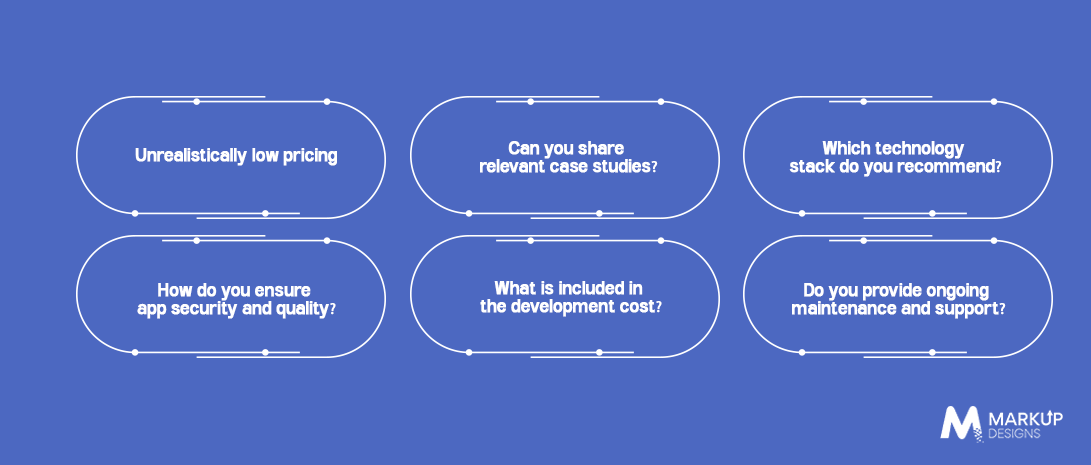  Key Questions to Ask Before Hiring a Mobile App Development Company