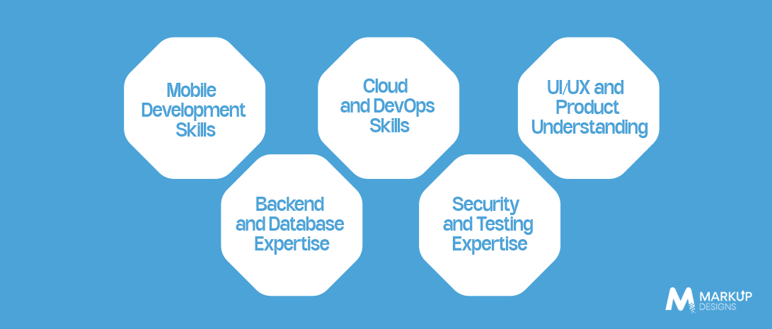 Skills to Look for in Mobile App Developers