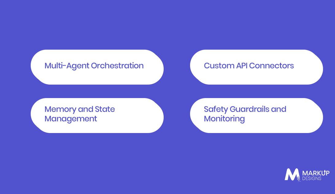 What Factors Affect Agentic AI Development Cost