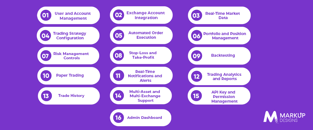What Features Should a Crypto Trading Bot Have