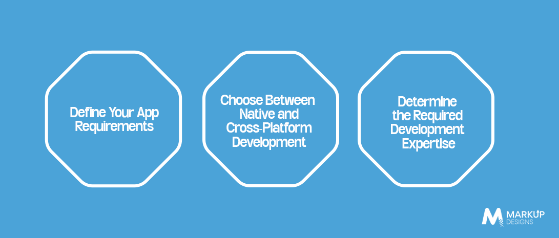 What to Consider Before Hiring Mobile App Developers in Bahrain
